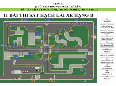 Thi bằng B2